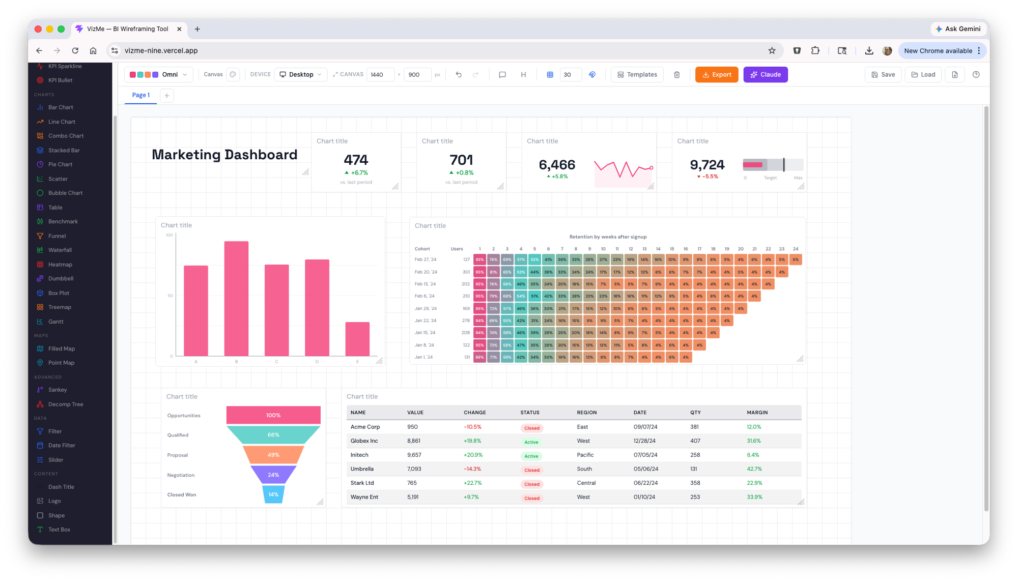 VizMe, Browser-based wireframing for BI developers: mock up dashboards that look like Tableau, Power BI, or Sigma