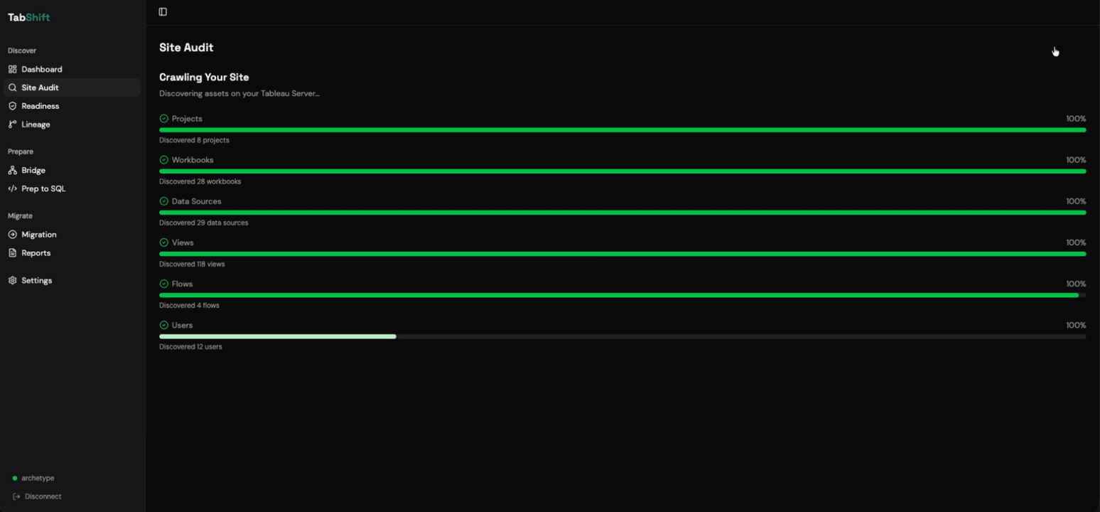 TabShift crawl screen streaming live asset counts for each of the eight crawl categories